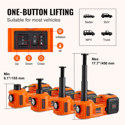 PowerLift Pro™ 5-Ton Electric Jack + Inflator + Electric Wrench