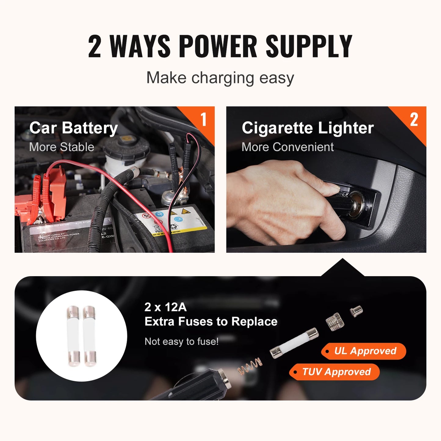 PowerLift Pro™ 5-Ton Electric Jack + Inflator + Electric Wrench
