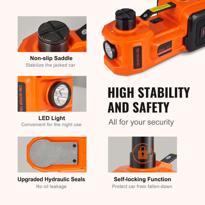 PowerLift Pro™ 5-Ton Electric Jack + Inflator + Electric Wrench