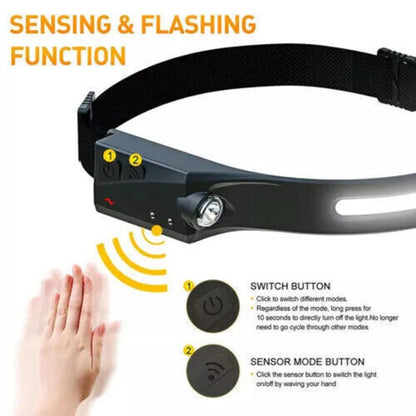 ZenLite™ Headlamp