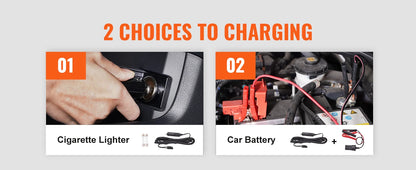 PowerLift Pro™ 5-Ton Electric Jack + Inflator + Electric Wrench